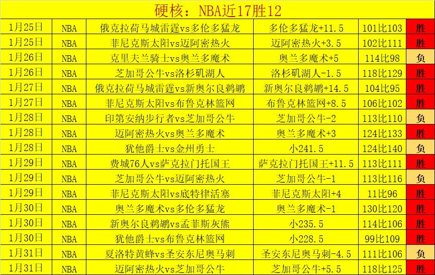 中超最佳射,手席尔瓦质,合分析,千亿体育,千亿体育官网,千亿体育官方,千亿体育下载