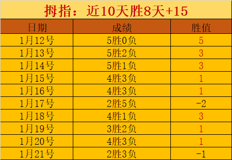 足球环保使,命重担在肩,弗拉米尼力,千亿体育,千亿体育官网,千亿体育官方,千亿体育下载