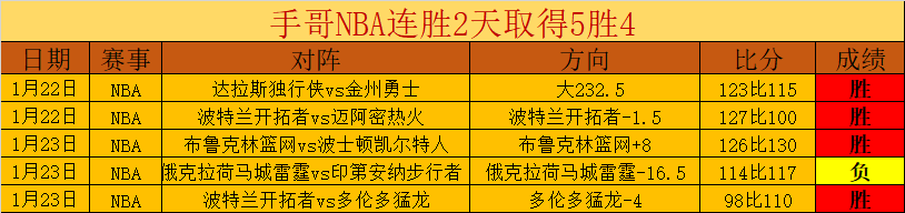 王者荣耀更,新推迟,程咬金加强,千亿体育,千亿体育官网,千亿体育官方,千亿体育下载