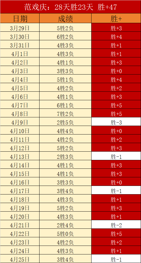 塔帅,我们经历过,这种局面,千亿体育,千亿体育官网,千亿体育官方,千亿体育下载