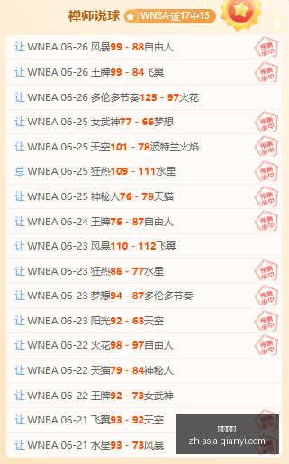 詹姆斯缺席,勇士果断降,薪签西蒙斯,千亿体育官网,千亿体育App,千亿体育直播,千亿体育娱乐平台,千亿体育入口