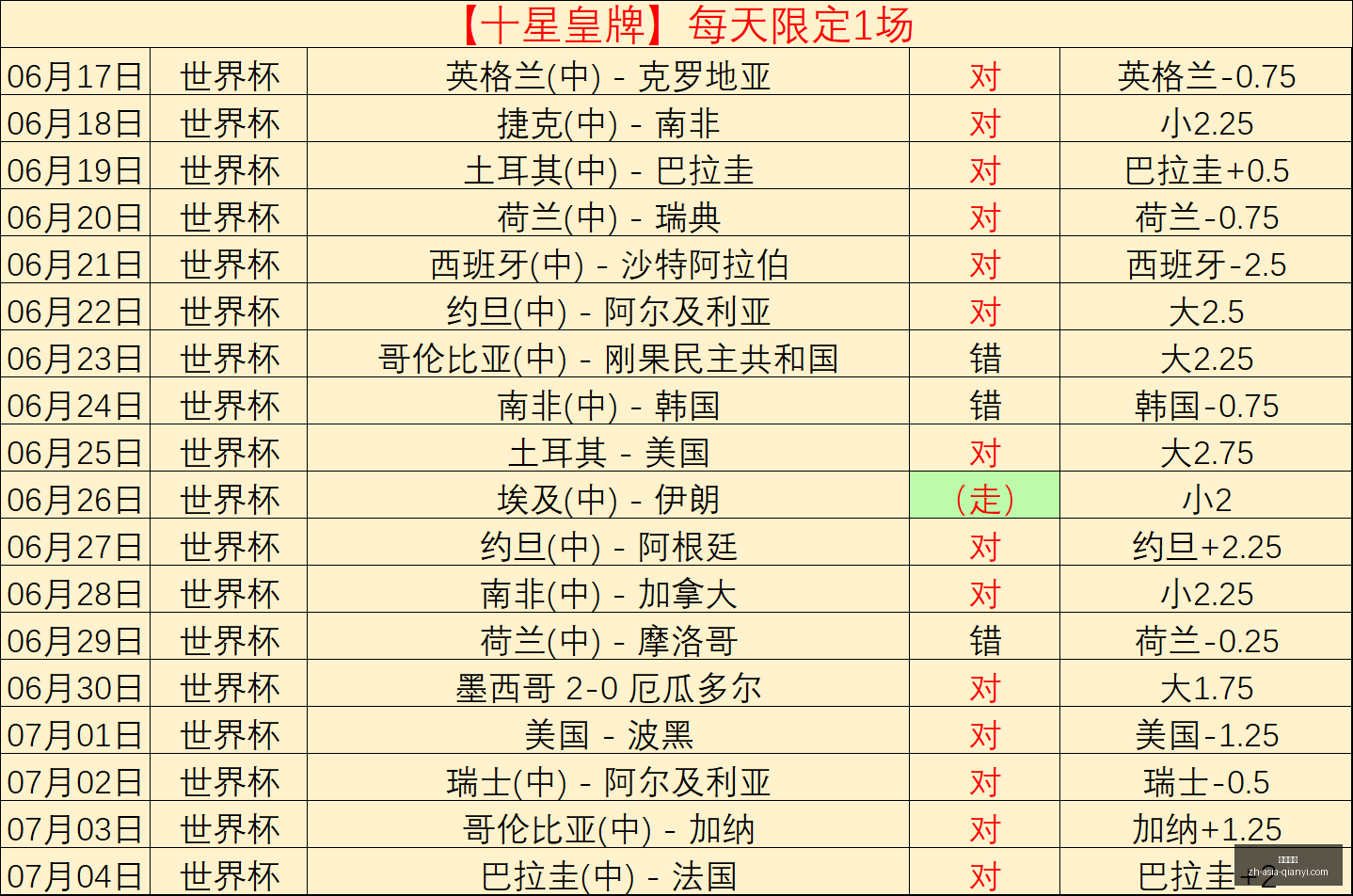 徐昕遭弃,天才球员板,凳坐穿,千亿体育官网,千亿体育App,千亿体育直播,千亿体育娱乐平台,千亿体育入口