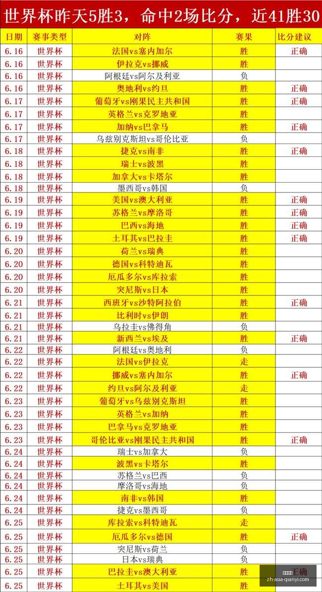 千亿体育,千亿体育官网,千亿体育App,千亿体育官网,千亿体育App,千亿体育直播,千亿体育娱乐平台,千亿体育入口