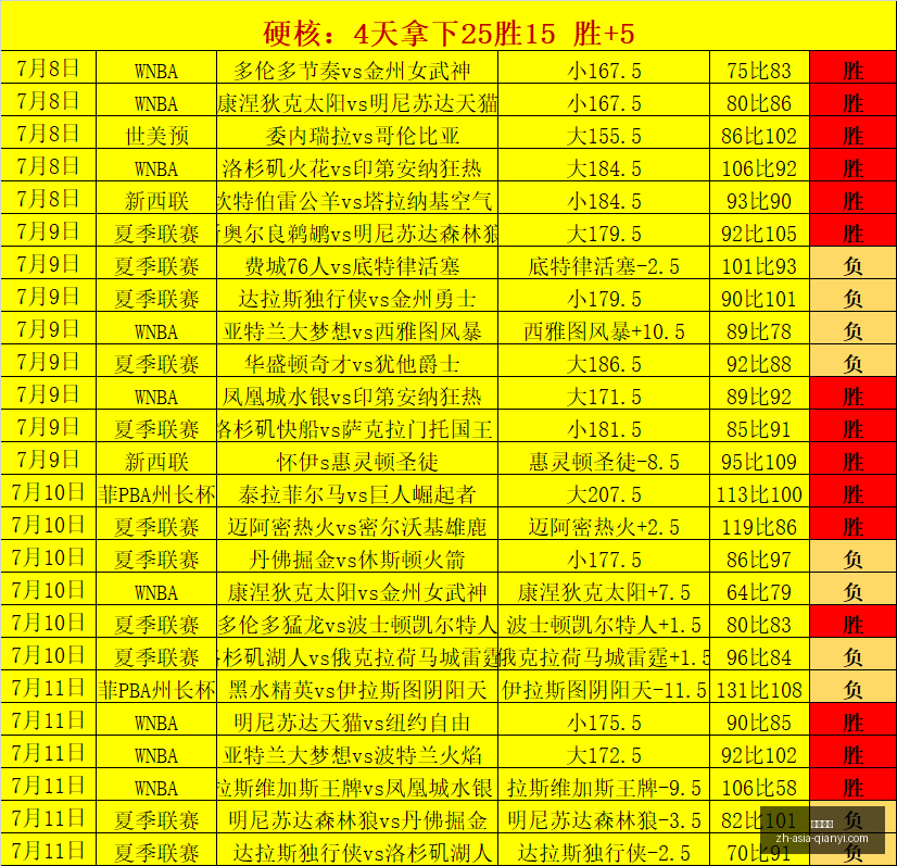 千亿体育,千亿体育官网,千亿体育App,千亿体育官网,千亿体育App,千亿体育直播,千亿体育娱乐平台,千亿体育入口