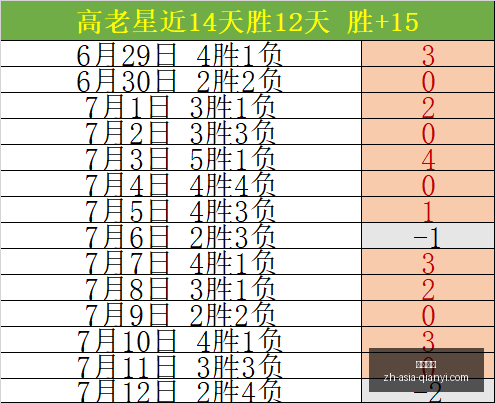 千亿体育千,亿体育官网,数据冲到,千亿体育官网,千亿体育App,千亿体育直播,千亿体育娱乐平台,千亿体育入口