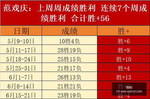 千亿体育,千亿体育官网,千亿体育App,千亿体育官网,千亿体育App,千亿体育直播,千亿体育娱乐平台,千亿体育入口