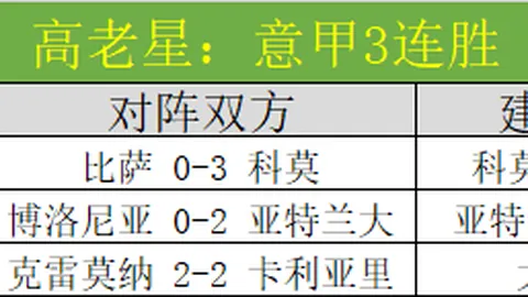 “本赛季欧冠Whoscored评分前五：拉菲尼亚位居榜首，西甲四大射手齐聚，萨卡亦在榜单”