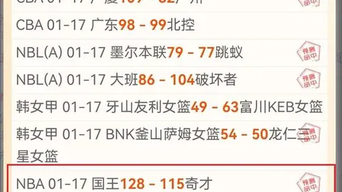 半场战报：热刺0-2不敌富勒姆，泰特先拔头筹，哈里-威尔逊梅开二度引爆激情！