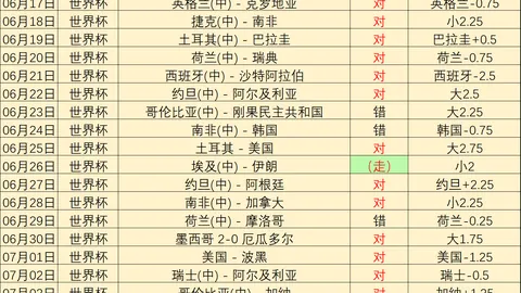 徐昕遭弃2米26天才球员板凳坐穿，两场仅28秒，请假只为冲