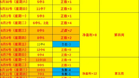 千亿体育 085910