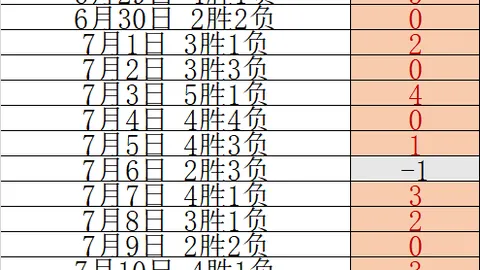 千亿体育千亿体育官网数据冲到094449引发关注