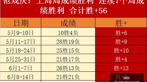 千亿体育 094940 94